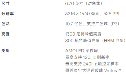 oppofindx5pro天玑版参数