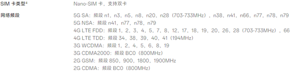 oppofindx5pro天玑版参数