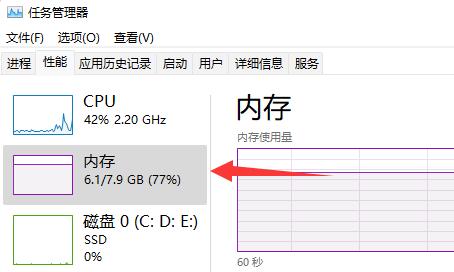 win11内存占用比win10高详细介绍