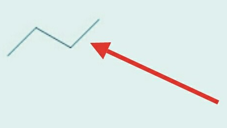 chemdraw怎么加原子