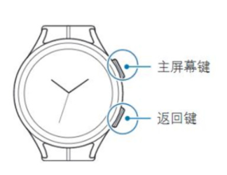 三星watch5如何关机