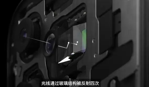 苹果15promax潜望式长焦镜头有什么用