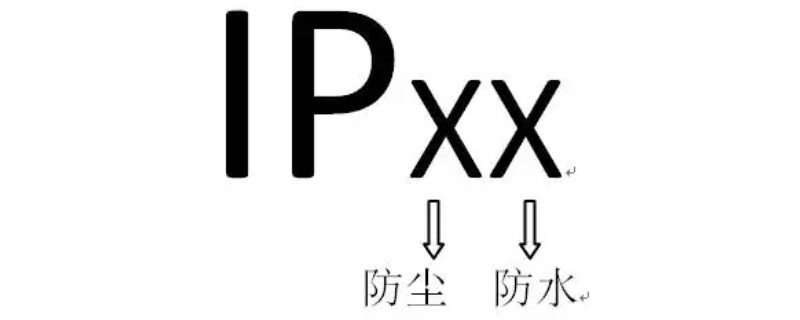 手机生活防水是什么级别