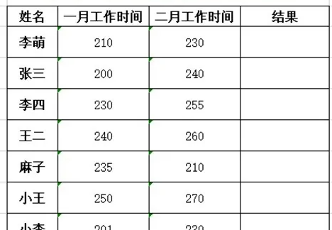 and函数使用方法