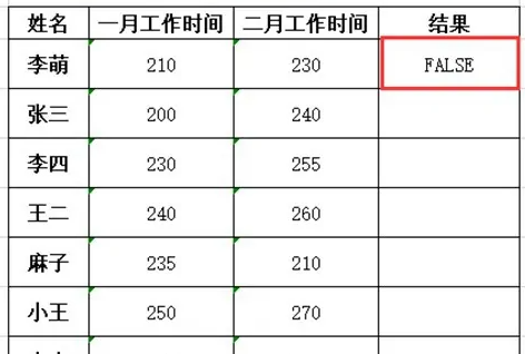 and函数使用方法