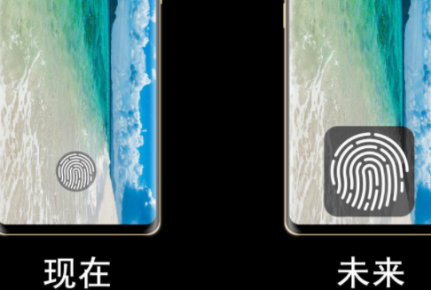 iqoo11s指纹是超声波还是光学指纹