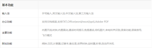 荣耀vpurse参数是什么