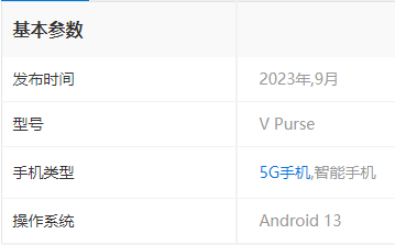 荣耀vpurse参数是什么