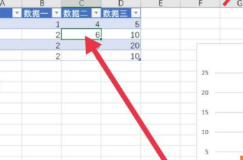excel分类汇总创建柱状图