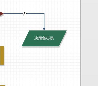 visio怎么删除不要的图形详细教程