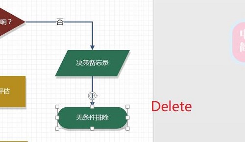visio怎么删除不要的图形详细教程