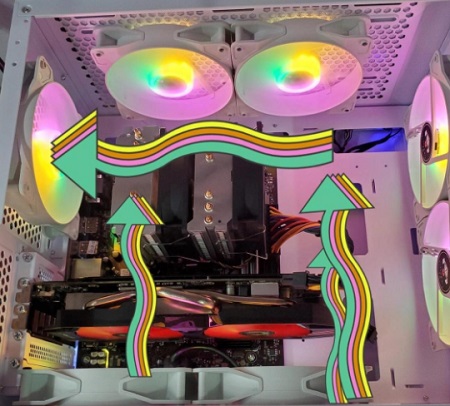 机箱风扇正叶是进风还是出风