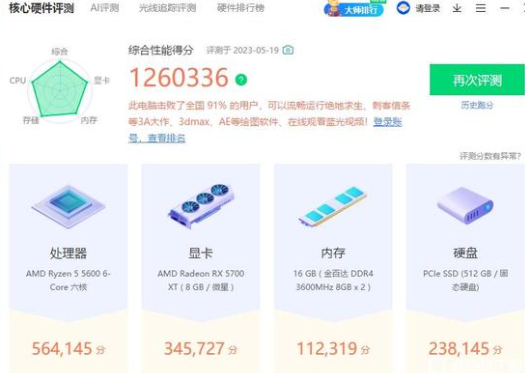索尼ps5相当于什么显卡详情