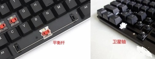 键盘卫星轴是什么意思