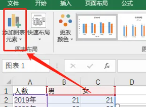 excel图表的趋势线设置方法