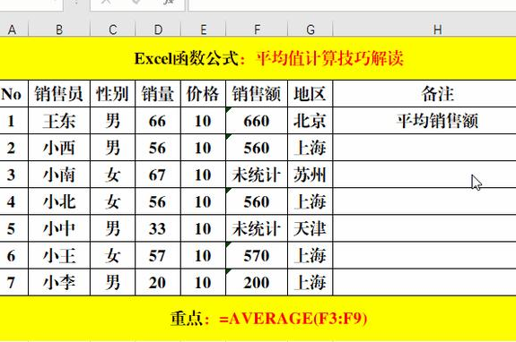 average函数使用方法