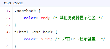 各种浏览器下的CSS Hack兼容性写法有哪些？兼容性写法分享