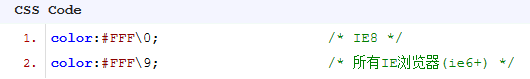 仅针对IE8有效的CSS Hack猎奇写法有哪些？对IE8有效的CSS Hack猎奇写法分享