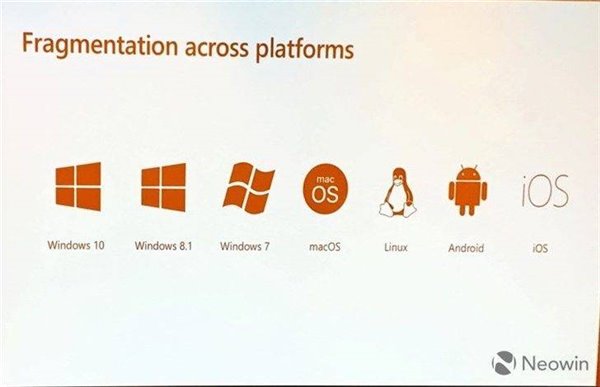 新版Win10Edge浏览器可以颠覆Chrome吗?颠覆Chrome方法说明