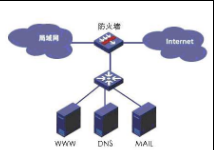 IE网页打不开是什么原因?IE网页打不开原因图文一览