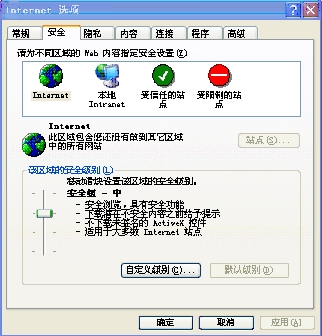 javascript:void(0)点击登录没反应怎么解决