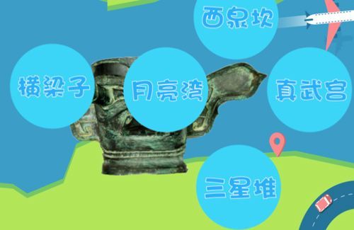 三星堆遗址在哪里