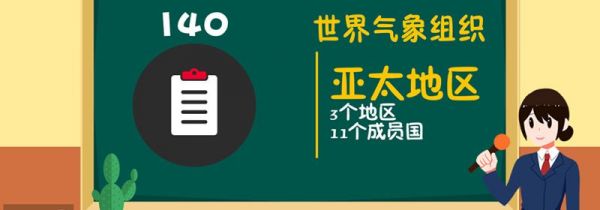 台风的名字怎么来的
