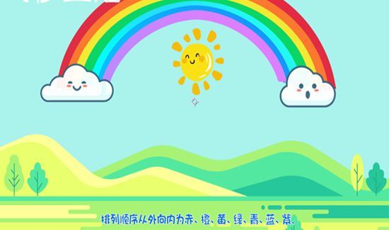 为什么雨后天上挂着彩虹
