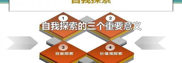 自我探索的三个重要意义
