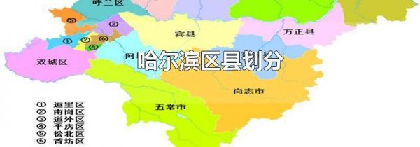 哈尔滨区县划分