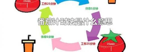 番茄计时法是什么意思