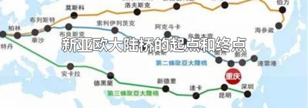 新亚欧大陆桥的起点和终点