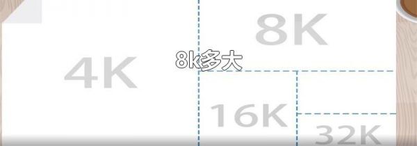 8k多大