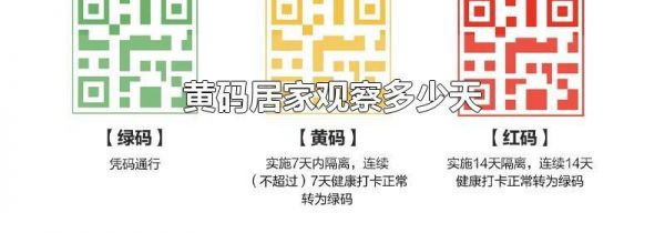 黄码居家观察多少天