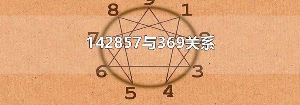 142857与369关系