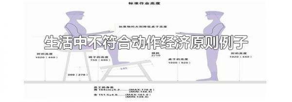 生活中不符合动作经济原则例子