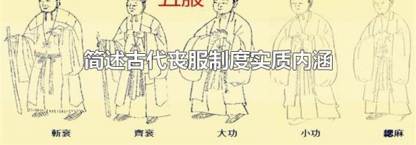 简述古代丧服制度实质内涵