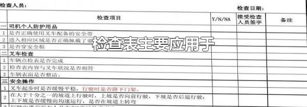 检查表主要应用于