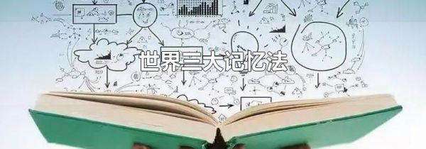 世界三大记忆法
