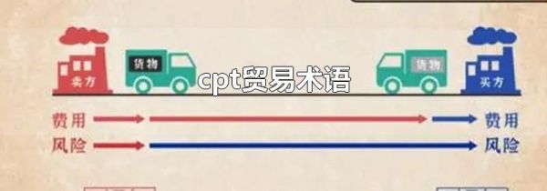 cpt贸易术语