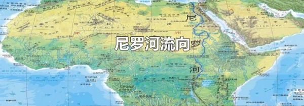 尼罗河流向