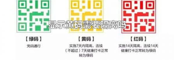 显示黄码需要隔离吗
