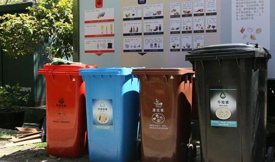 上海垃圾分类罚款