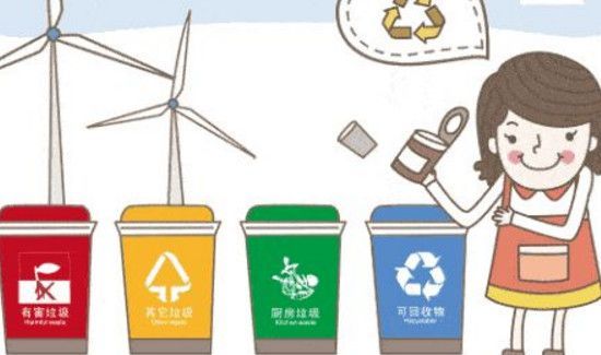 上海垃圾分类时间