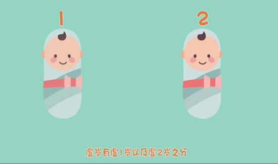 虚岁怎么算