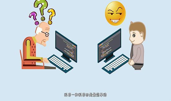 考驾照科目几最难