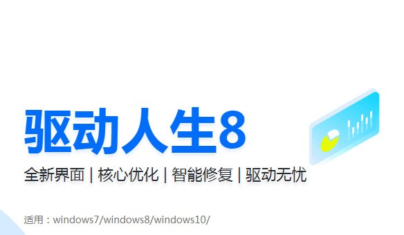 驱动人生 8.16.15