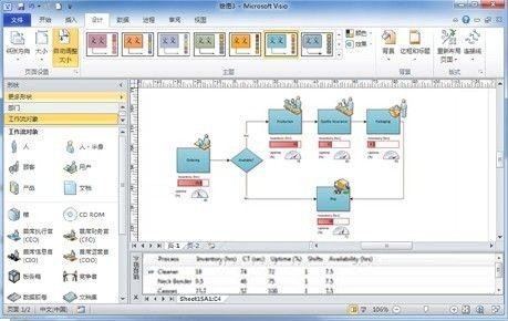 Microsoft Office Visio2010 简体中文版