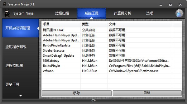 System Ninja系统忍者 4.0