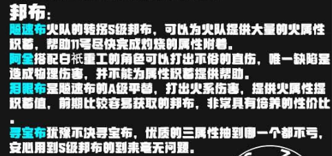 《绝区零》11号配队推荐阵容方案一览